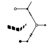 PVD Technisches